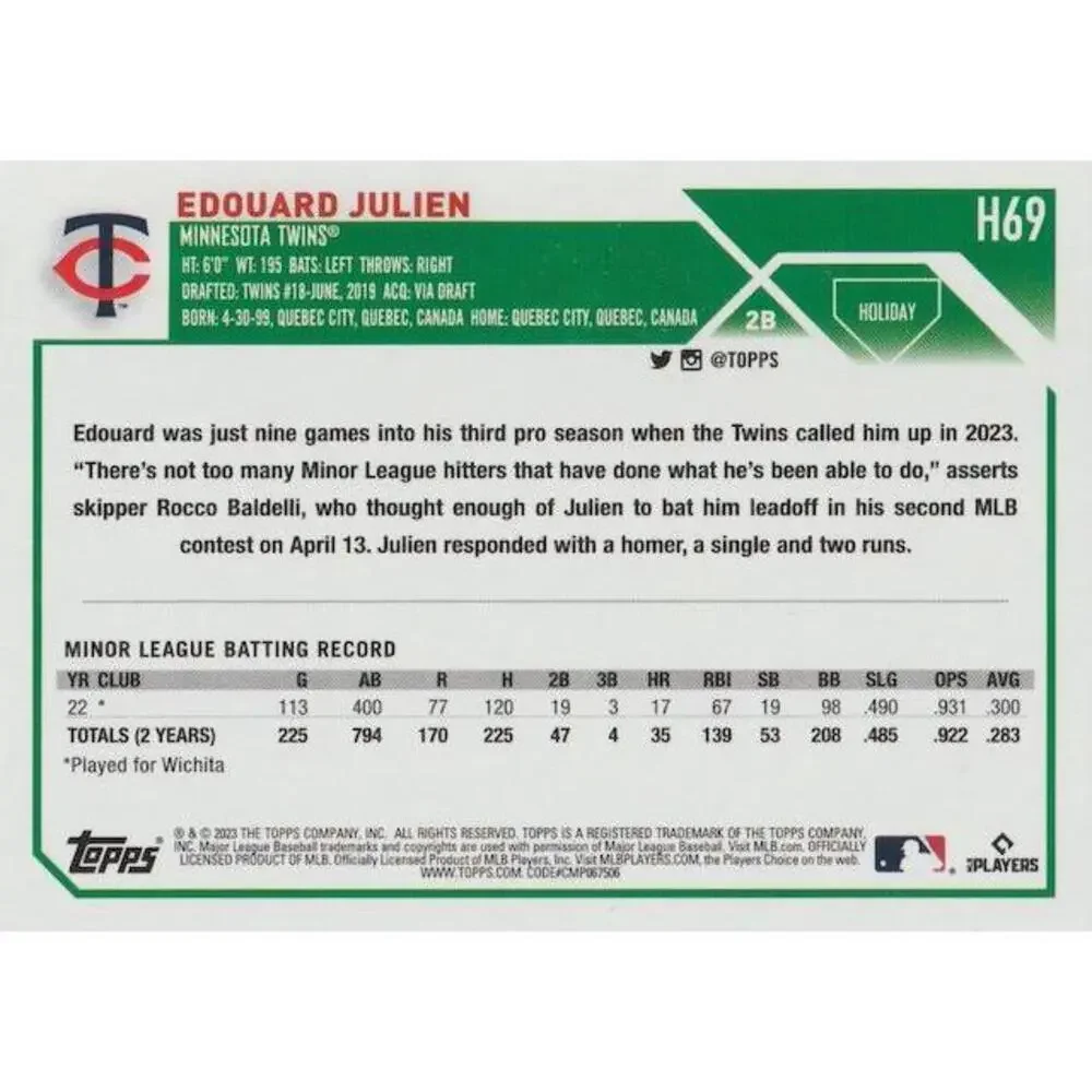 2023 Topps Holiday Edouard Julien RC H69 Minnesota Twins